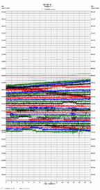 seismogram thumbnail