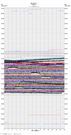 seismogram thumbnail