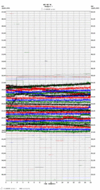 seismogram thumbnail