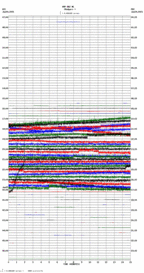 seismogram thumbnail