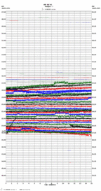 seismogram thumbnail