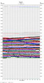 seismogram thumbnail