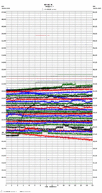 seismogram thumbnail