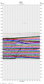 seismogram thumbnail