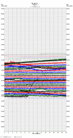 seismogram thumbnail