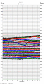 seismogram thumbnail