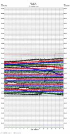 seismogram thumbnail