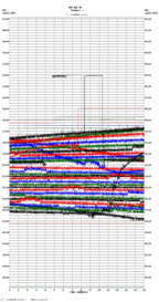 seismogram thumbnail