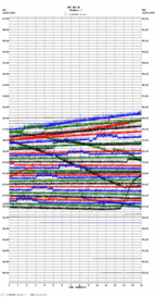 seismogram thumbnail