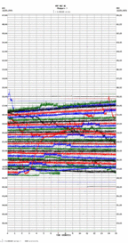 seismogram thumbnail