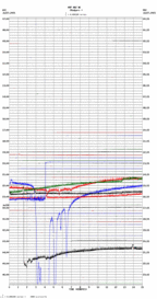 seismogram thumbnail