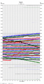 seismogram thumbnail