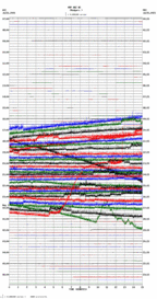 seismogram thumbnail