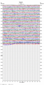 seismogram thumbnail