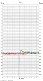 seismogram thumbnail