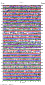 seismogram thumbnail