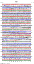 seismogram thumbnail