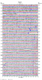 seismogram thumbnail