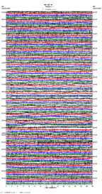 seismogram thumbnail