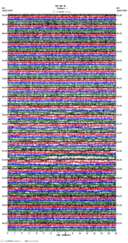 seismogram thumbnail