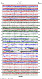 seismogram thumbnail