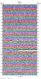 seismogram thumbnail