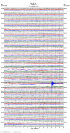 seismogram thumbnail