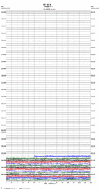 seismogram thumbnail