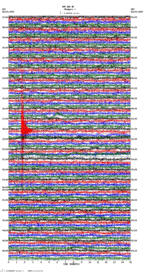 seismogram thumbnail