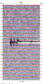 seismogram thumbnail