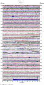 seismogram thumbnail