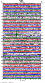 seismogram thumbnail