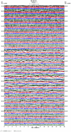 seismogram thumbnail