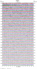 seismogram thumbnail