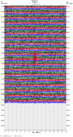 seismogram thumbnail