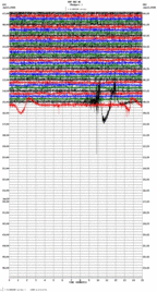 seismogram thumbnail