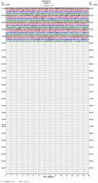 seismogram thumbnail