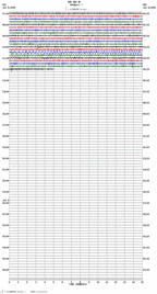 seismogram thumbnail