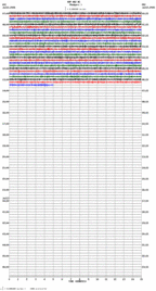 seismogram thumbnail