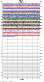 seismogram thumbnail