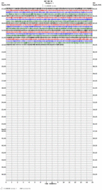 seismogram thumbnail