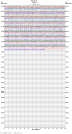 seismogram thumbnail