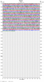 seismogram thumbnail