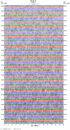seismogram thumbnail