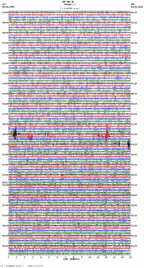seismogram thumbnail