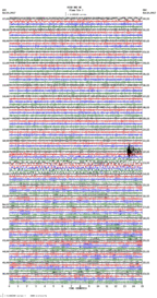 seismogram thumbnail