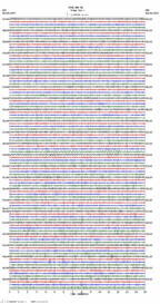 seismogram thumbnail