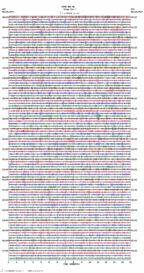 seismogram thumbnail