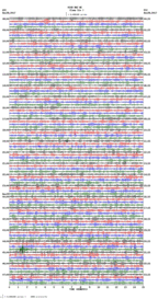 seismogram thumbnail