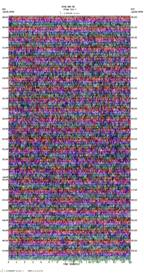 seismogram thumbnail